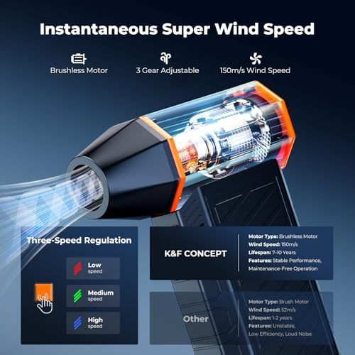 K&F CONCEPT Blower&Suction 2 in 1 Magnetic Compressed Air Duster,LED Light - Image 4