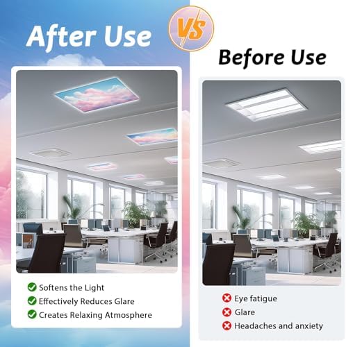 6 Pcs Fluorescent Light Covers with 60 Magnets Decorative for Classroom Ceiling Light 4 x 2 Feet Magnetic Lights Covers Filter Easy Install for Office Hospitals & Home Drop Ceiling Supplies (Cumulus) - Image 5