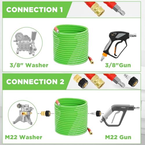 PWACCS 25FT Pressure Washer Hose, 3/8" Kink-Resistant for Hot/Cold Water - Image 6