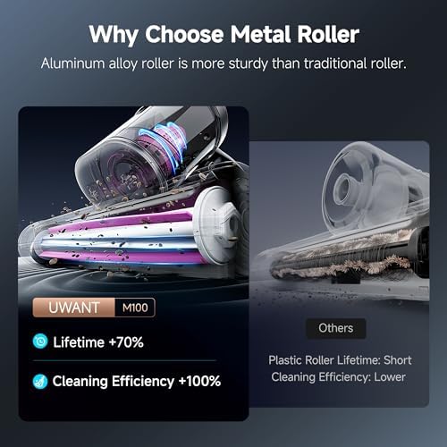 uwant 16Kpa Mattress Vacuum Cleaner 450W Powerful Bed Vacuum Set of 1 - Image 2