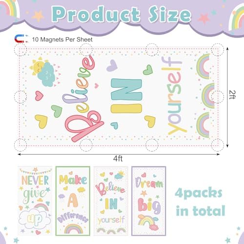 4pcs Classroom Inspirational Fluorescent Magnetic Light Cover,2x4 FT Pastel - Image 2