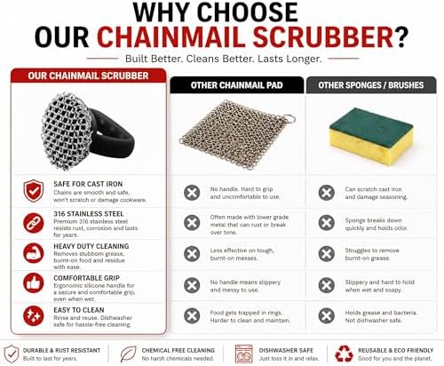 Chainmail Scrubber for Cast Iron, 316 Stainless Steel Cast Iron Cleaner with Silicone Handle, Chain Mail Scrubber for Skillet, Grill, Griddle, Dutch Oven & BBQ Cookware, Rust Resistant - Image 6
