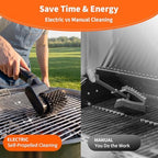 Electric Grill Cleaner 3-in-1 Kit, Cordless BBQ Grill Cleaner with Adjustable Angle, High Torque Motor, 3-Speed Rotating Grill Cleaning Brush for Burnt-On Grease & Grill Grates, Rechargeable - Image 5
