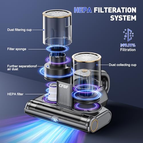 CFBF Mattress Bed Vacuum Cleaner with 16Kpa Suction & 253.7nm UV-C Light - Image 5