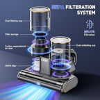 CFBF Mattress Bed Vacuum Cleaner with 16Kpa Suction & 253.7nm UV-C Light - Image 5