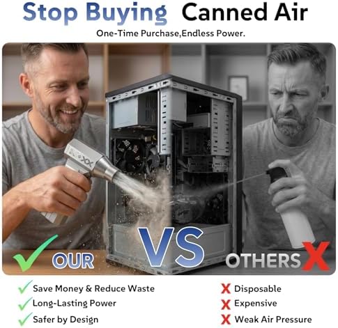 Compressed Air Duster, 120000RPM Cordless Electric Air Duster with LED Light, 4-Speed Rechargeable Air Blower with 4 Nozzles & 2 Brushes for Keyboard, PC, Car, Home and Tight-Space Cleaning - Image 6