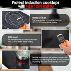 Cook's Aid Large Induction Cooktop Protector Mat 21.2x35.4 Inch,Translucent (Magnetic) Stove Top Cover for Electric Stove, Silicone Stove Mat for Glass Top Stove,Glass Top Stove Cover (LTSICT10) - Image 5