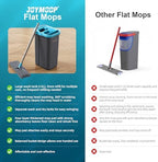 JOYMOOP Mop and Bucket Set with Wringer, with 5 Reusable Microfiber Mop Pads, Mops for Floor Cleaning and Wall Cleaning, Hands-Free Flat Mop for Home Use - Grey+Cyan Blue - Image 6