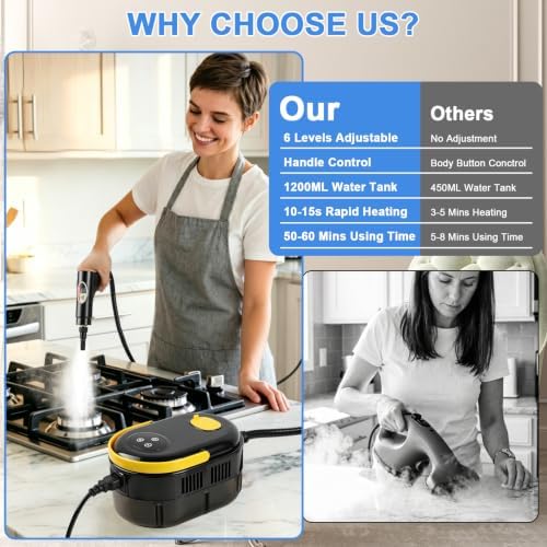 1500W Handheld Steam Cleaner for Home, 15s Heat-Up Steamer for Cleaning, 6-Level Adjustable High-Temperature High Pressure Portable Steam Cleaner for Car Detailing, Tile, Grout, Furniture, with 15 Pcs - Image 6