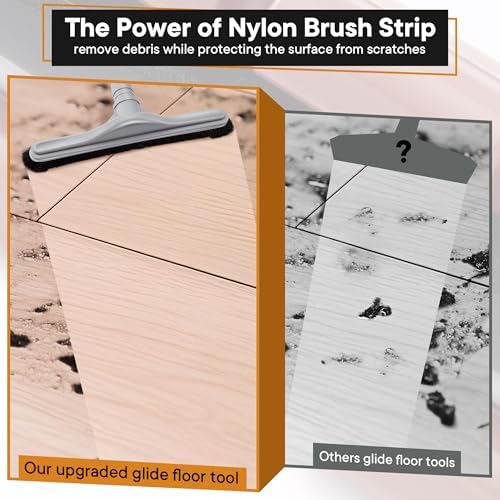 Replacement Floor Tool, Compatible with ProTeam 101446, Nylon Brush Pro - Image 5