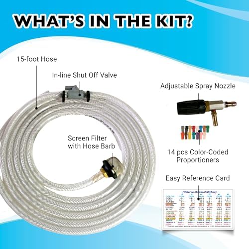X-Jet M5#20 Kit | 7-8 GPM | Adjustable Long-Range External Injection Variable Pressure Washing Nozzle | Perfect for Washing Residential & Commercial Properties from the Ground | W/ 2000 to 4500 PSI - Image 4