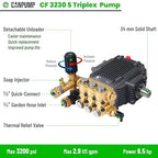 Canpump CF 3230 S: 3200 psi @ 2.9 US gpm, 24 mm Shaft Pressure Washer Pump - Image 3
