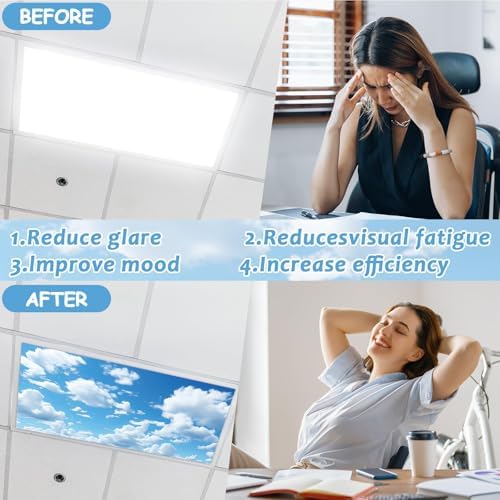 Wiooffen 8 Pcs Fluorescent Light Covers for Classroom Ceiling Light 4 x 2 Ft Magnetic Lights Cover Filters Easy Install for School Office Home Hospitals Drop Ceiling Supplies (Cloud and Starry Night) - Image 4