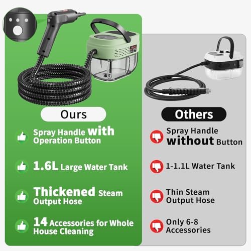 Handheld Steam Cleaner for Home, 2500W High Temperature Pressurized Machine, 1.6L Water Tank, Handle-controlled Steam Output, Portable Cleaning Steamer for Car, Bed Bugs, Furniture (Green, 16 PCS) - Image 5