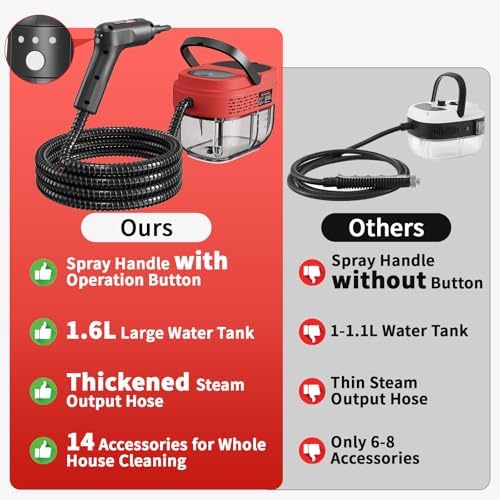 Handheld Steam Cleaner for Home, 2500W High Temperature Pressurized Machine, 1.6L Water Tank, Handle-controlled Steam Output, Portable Cleaning Steamer for Car, Bed Bugs, Furniture, Grout (Red) - Image 5