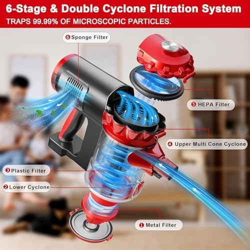 elezon A200 Cordless Vacuum Cleaner, Stick Vacuum with Powerful Suction, Max 38 Mins Runtime, Rechargeable Battery, HEPA Filter, Portable Lightweight Vacuum Cleaners for Home, Hard Floor, Pet Hair - Image 2