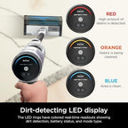 Shark Detect Pro Cordless Stick Vacuum, White, IW1120 - Image 7