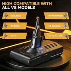 Upgraded Battery Replacement Compatible with Dyson V8/SV10 (21.6V, 8000mAh) - Image 2