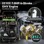 4200 PSI Gas Pressure Washer, 4.0 Max GPM 212CC 7HP Commercial Gas Power Washer, Spray Gun and Wand, 5 Nozzle Set, for Cars/Fences/Driveways/Homes/Patios/Furniture - Image 3