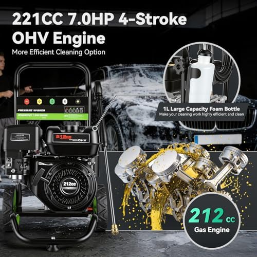 4200 PSI Gas Pressure Washer, 4.0 Max GPM 212CC 7HP Commercial Gas Power Washer, Spray Gun and Wand, 5 Nozzle Set, for Cars/Fences/Driveways/Homes/Patios/Furniture - Image 3