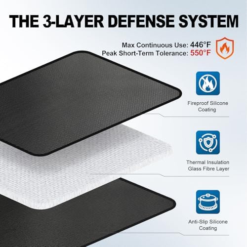30"x21" Black Fireproof Electric Stove Cover, Glass Cooktop Protector - Image 3