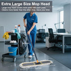 KeFanta 36" Commercial Dust Mops,Industrial Heavy Duty Floor Duster,Grey - Image 2