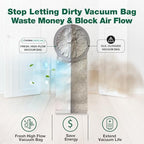50 High-Efficiency Replacement Vacuum Bags – Compatible with ProTeam Commercial Backpack Vacuums 6QT, Part # 100431 - Easy Installation - (50-Bags) by Think Crucial - Image 4