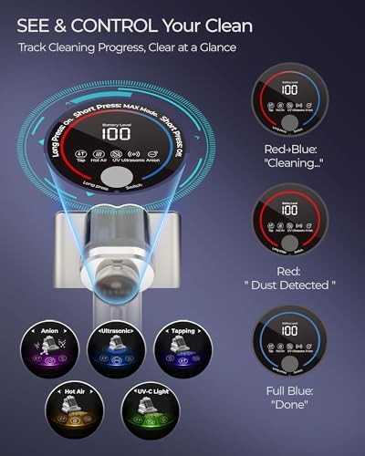Teant Cordless Mattress Bed Vacuum, 18kPa Suction & LED Display, Model MV01 - Image 4