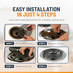 Electric Stove Drip Pans Set of 4 (2 x 6-Inch & 2 x 8-Inch) Stove Drip Pans for Electric Stove for Whirlpool, Maytag, KitchenAid & More - Compatible with W10196405 & W10196406 Stove Burner Drip Pan - Image 3