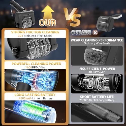 Electric Grill Brush【1600RPM High Torque】【Powerful Clean Grills】 - Image 2