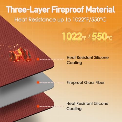 2 PCS Heat Resistant Mats for Countertop Air Fryer, 20x16in, Red - Image 2