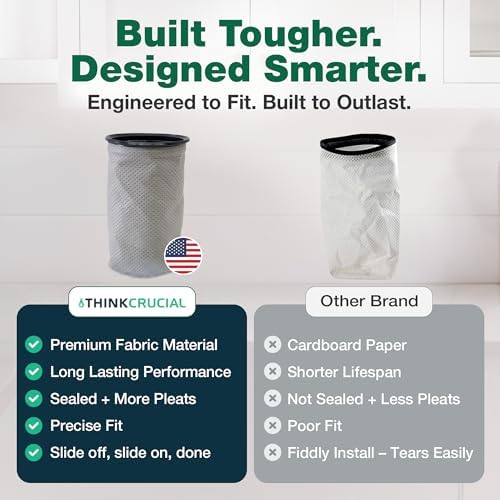 2 Replacement Reusable Cloth 10QT Vacuum Bags – Compatible with ProTeam Part # 100565 - Fits ProTeam Coachvac, Super CoachVac, MegaVac & Mega Raven 10QT – (2 Pack) by Think Crucial - Image 6