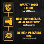 DeWalt PressuReady 3400 PSI Gas Pressure Washer, 2.5 GPM, 25-ft Hose - Image 3