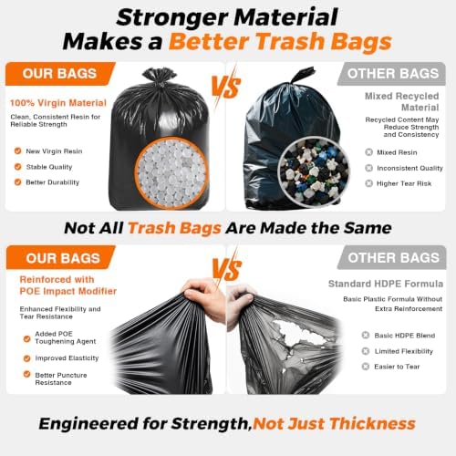 Delxo 40-45 Gallon Trash Bags, 250 Count, 40×45'' Large Black Garbage Bags - Image 6