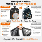 Delxo 40-45 Gallon Trash Bags, 250 Count, 40×45'' Large Black Garbage Bags - Image 6