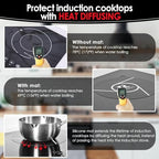 4PCS Induction Cooktop Mat Set, Silicone Fiberglass Magnetic Stove Scratch Protector, Non-Slip Pads Prevent Pot Sliding for Safe Cooking (Black, Dia.9.45" +Dia.11.02" +10.24" sq.+10.24"×13.78") - Image 5