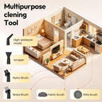 Steam Cleaner, 6-Level Adjustable Handheld Steam Cleaner for Home & Car - Image 5