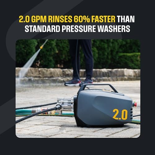 Active 2.0 GPM Electric High-Pressure Washer, 1800 PSI, 15A - Image 3
