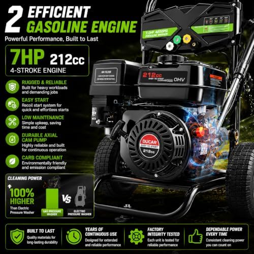 4200PSI Gas Pressure Washer 4.0GPM Gas Power Washer 212CC Gas Powered Washing Machine Commercial High Pressure Washer with 25ft Hose&5 Nozzles for Patio Garden Yard Vehicle,EPA/CARB/ETL - Image 3