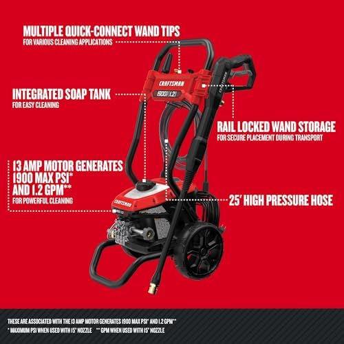 CRAFTSMAN Electric Pressure Washer, Cold Water, 1900 -PSI, 1.2-GPM, Corded (CMEPW1900) - Image 2