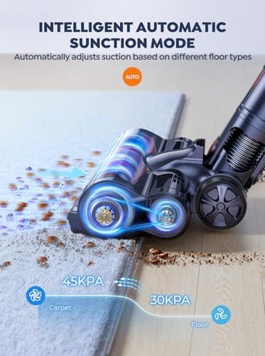 Cordless Vacuum Cleaner, 2 Batteries 110 Mins Runtime Vacuum Cleaners for Home, 45KPA 550W Stick Vacuum with Brushless Motor, Automatically Adjust Suction, Handheld Vacuum for Pet Hair/Carpet/Floor - Image 4