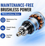 Yoking Electric Pressure Washer, Max 2200 PSI, 3.2 GPM, Triplex Pump - Image 4