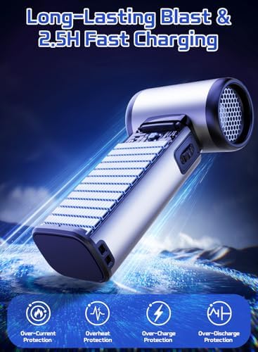 130000RPM Compressed Air Duster,Rechargerble with Brushless Motor - Image 4