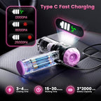 Wansimoo Handheld Car Vacuum Cleaner,25000PA Strong Cyclonic Suction Foldable Mini Vacuum Portable Cordless with Digital Display and One Touch Dust Removal for Car, Home, Office, Kitchen (Purple) - Image 3