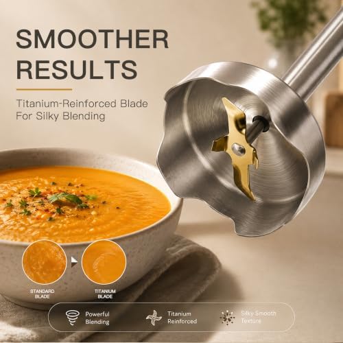 MEGAWISE Hand Blender, 1000W Immersion Blender, 5-in-1 Multi-Function - Image 3