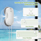 KKI Window Cleaning Robot, Auto-Dual Spray,for High-Rise Windows 4min/㎡ - Image 2