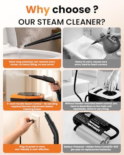 Steam Cleaner for Home & Car – Handheld Steamer for Cleaning with 2500W High Temperature, 3 Modes, 12 Accessories & 1.8L Large Tank, Portable Steam Cleaner for Couch, Grease, Kitchen, Bathroom, Car - Image 4