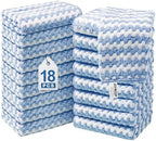 JOYMOOP Microfiber Cleaning Cloth, 18 Piece Set, Small, Blue by JOYMOOP