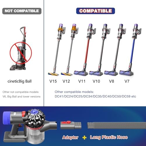 Sealegend Dryer Vacuum Hose Attachment Dryer Vent Cleaner Kit Lint Brush - Image 4