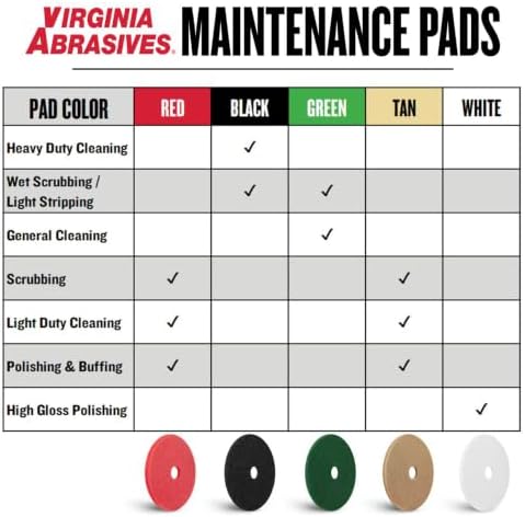 Floor Maintenance Pad Set, Green Red White, 17" - 3 Pack - Image 5